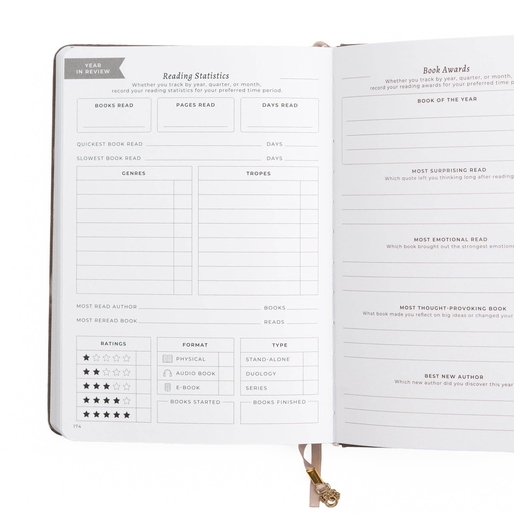 Vintage Library in Lilac: Reading Journal